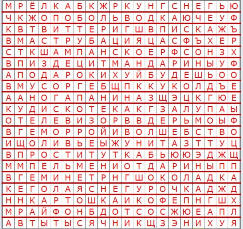 Первые 3 слова, которые ты увидишь, ожидают тебя на Новый Год