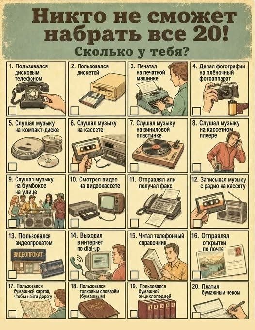 У кого сколько пунктов?